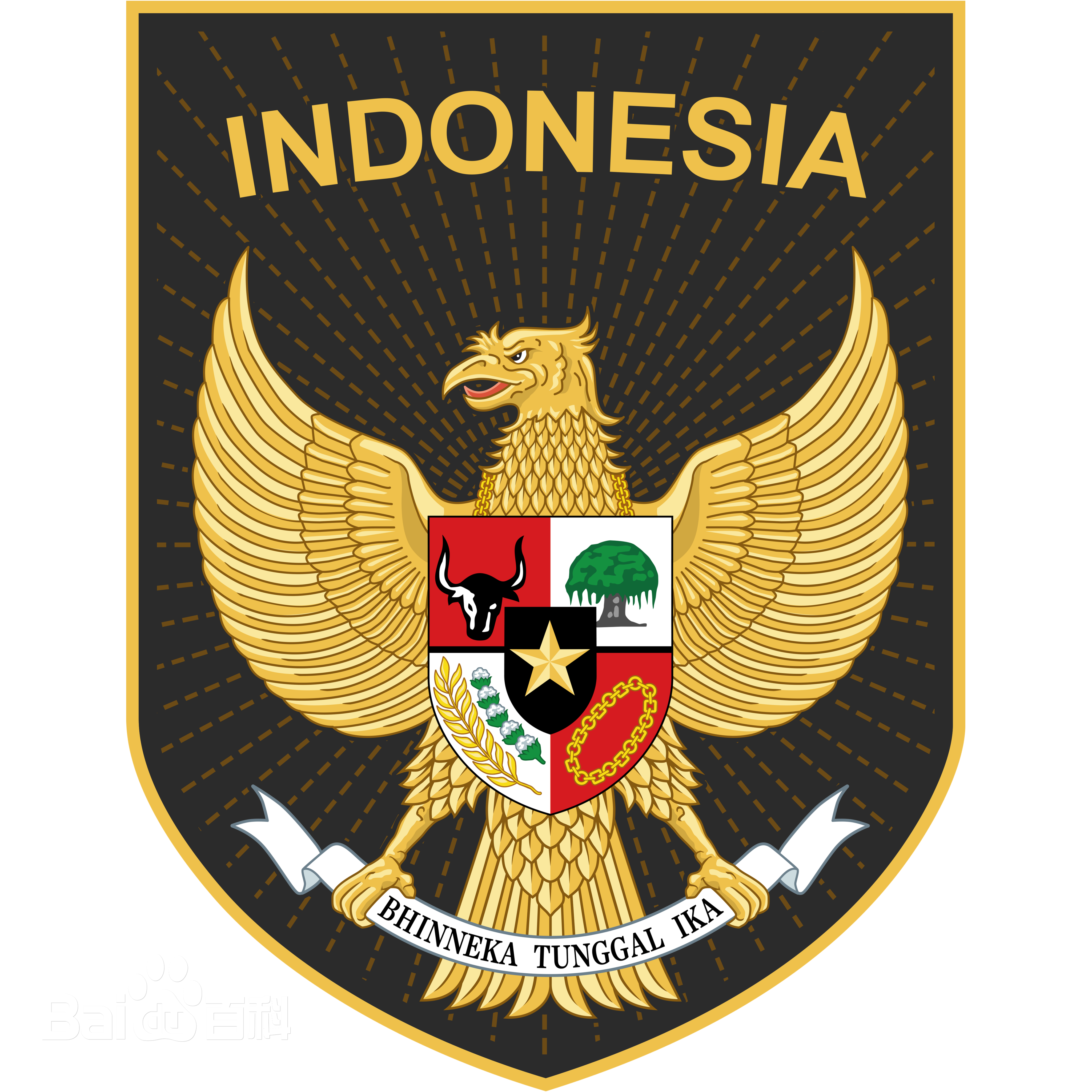 Indonesia