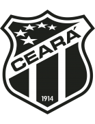 Ceará Sporting Club