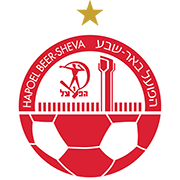 Hapoel Be'er Sheva